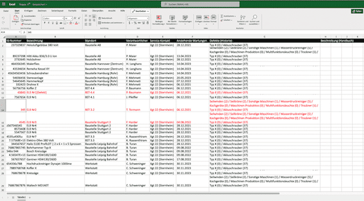 Cloud-basierte Lösung anstatt Werkzeugverwaltung mit Excel 65