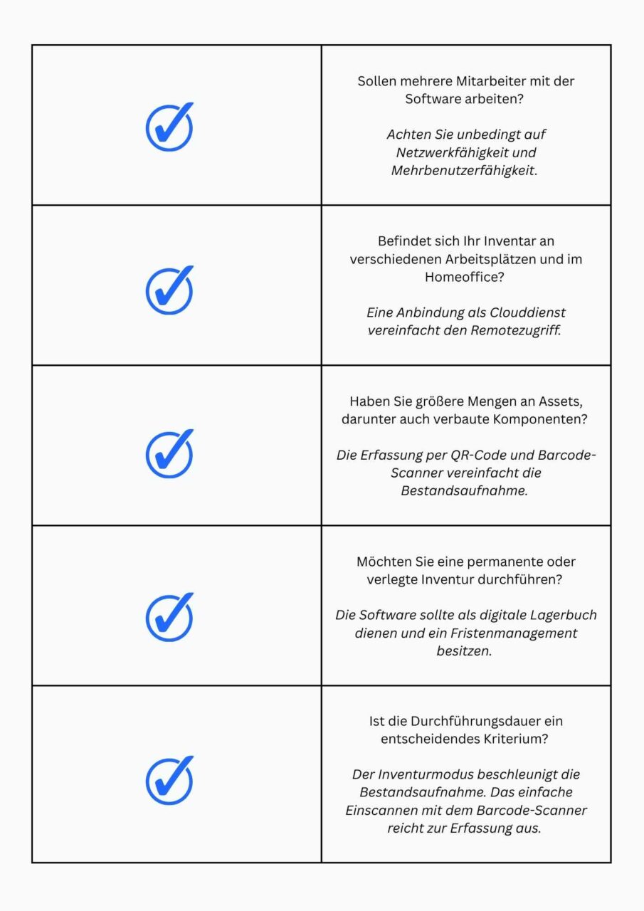 Checkliste Inventur