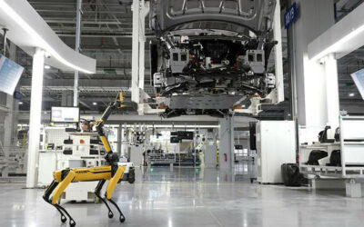 Beneficios del IIoT: ventajas en costes, eficiencia empresarial y crecimiento del ROI