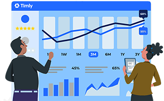 Performances de l'application de gestion d'inventaire Timly