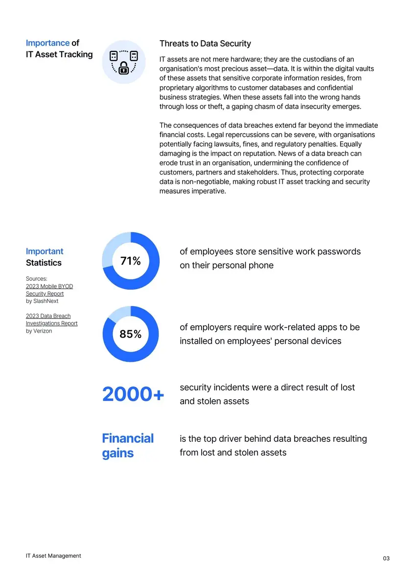 ITAM White paper page 1