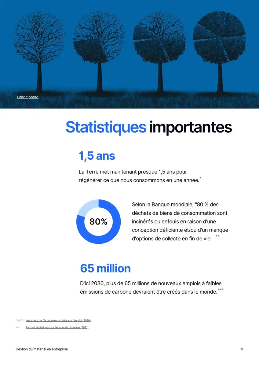 Livre blanc Timly - La gestion du matériel en entreprise - Influences de la RSE et perspectives - Extrait 3