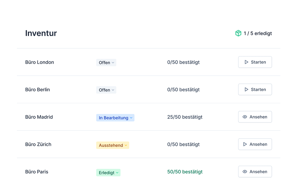 Digitale Inventur als Funktion dargestellt
