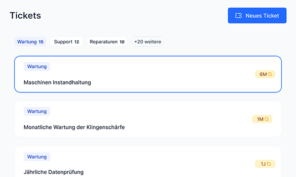 Instandhaltungssoftware mit Ticketsystem Dashboard