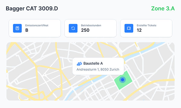 Instandhaltungssoftware trackt Leistungsdaten von Inventar