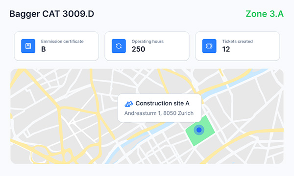 Maintenance Management Software Tracks Inventory Performance Data shown on screenshot