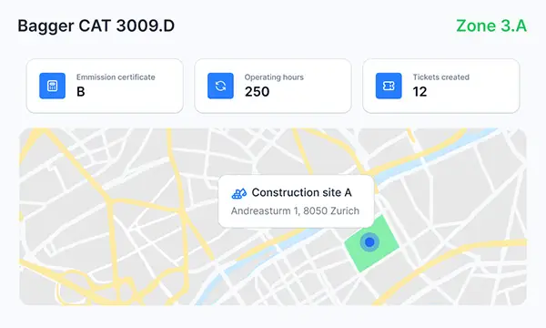 Maintenance Management Software Tracks Inventory Performance Data shown on screenshot