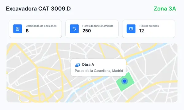 Panel del software GMAO de Timly que registra el rendimiento del inventario y las tareas de mantenimiento
