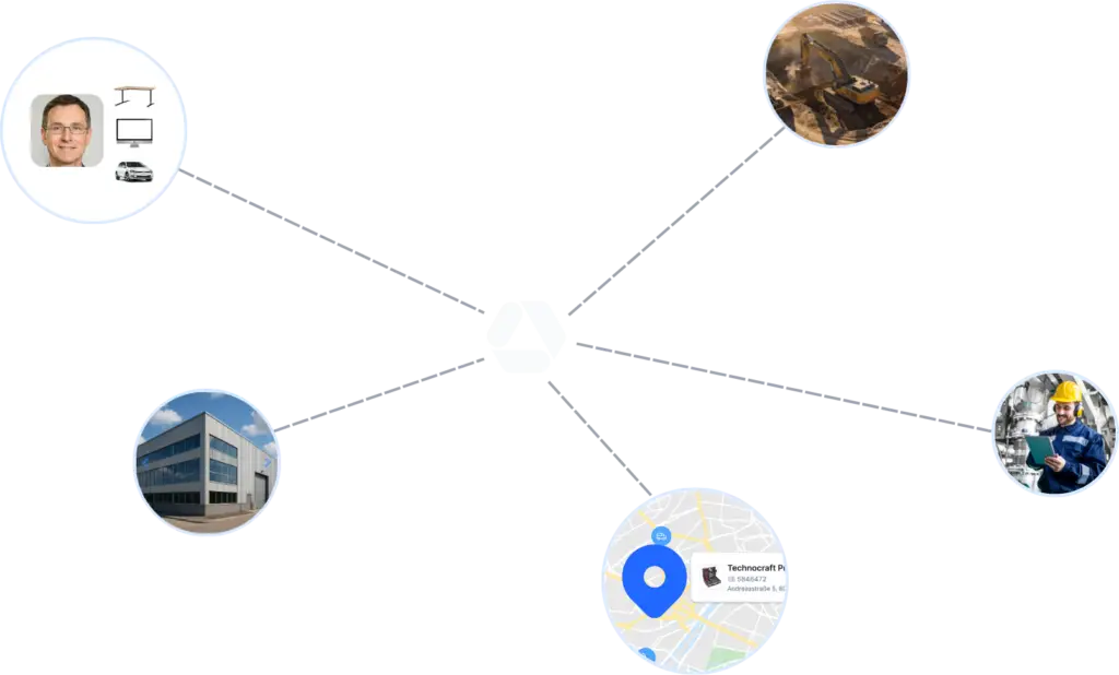 Vista conceptual de un software de inventarios que conecta personas, maquinaria, edificios y ubicaciones en un único sistema centralizado.