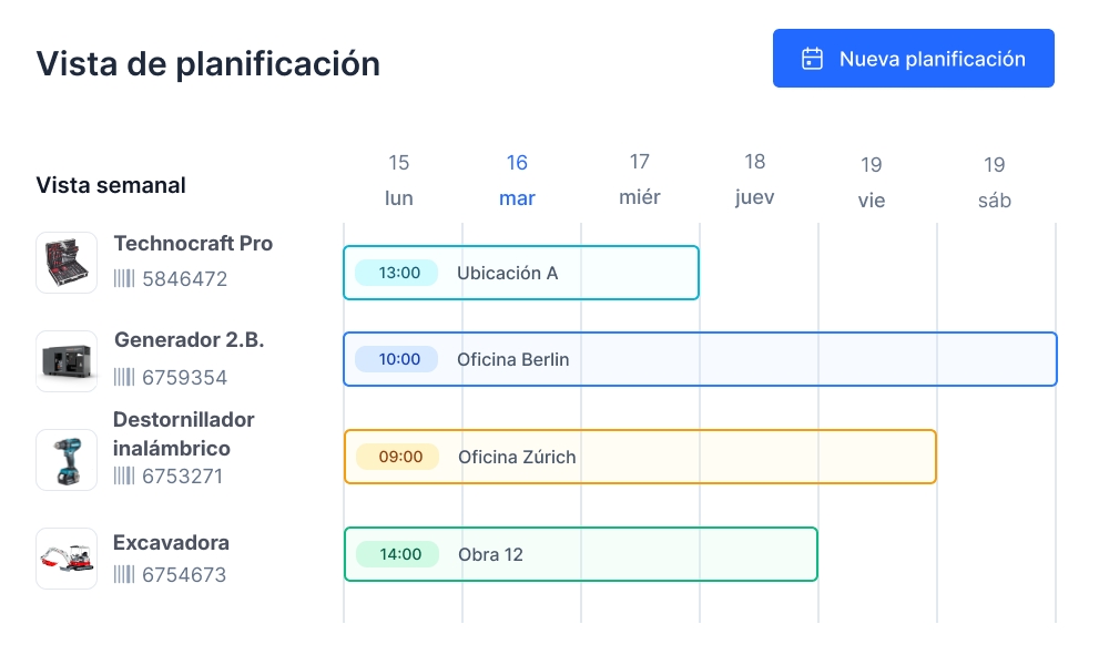 Interfaz de software de gestión de herramientas de Timly con vista de planificación semanal de vehículos, maquinaria y equipos por ubicación.
