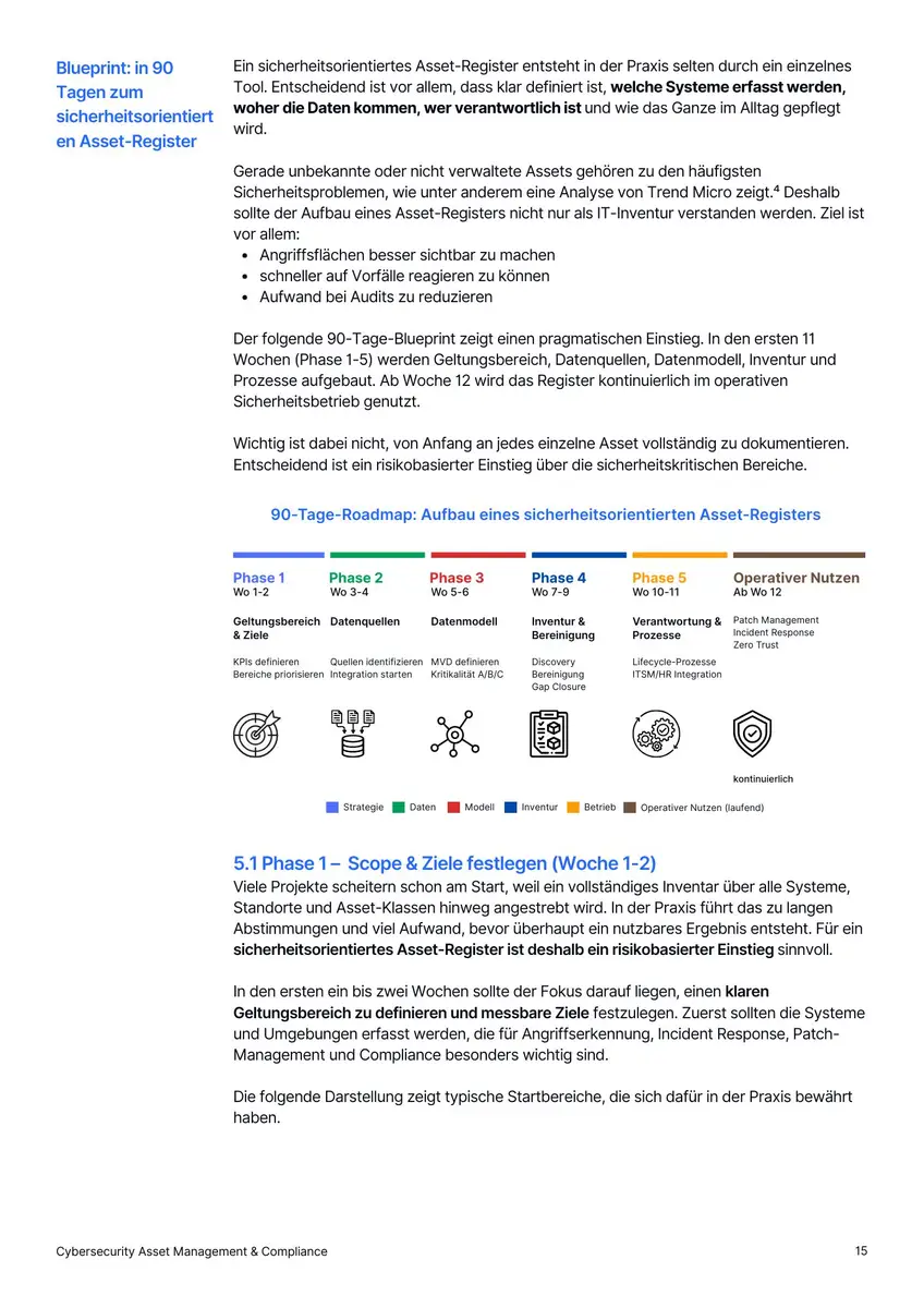 Content Page (1)