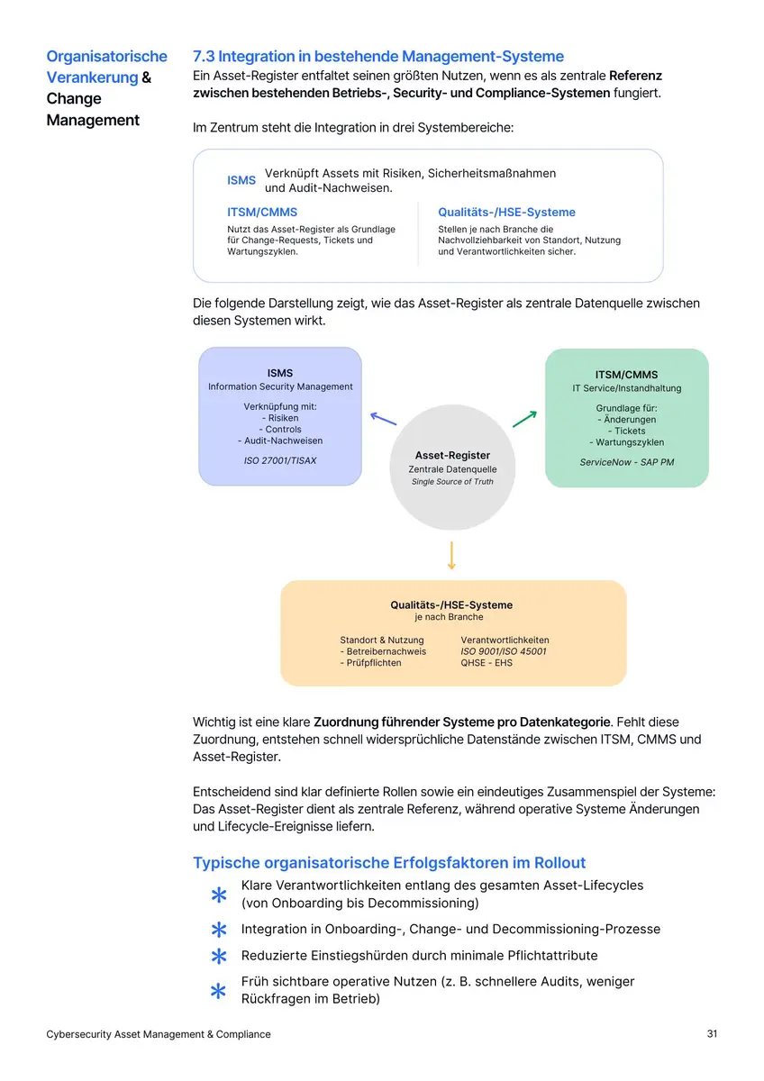 Content Page