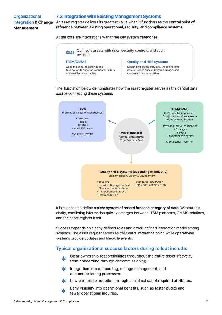 White Paper Page 1