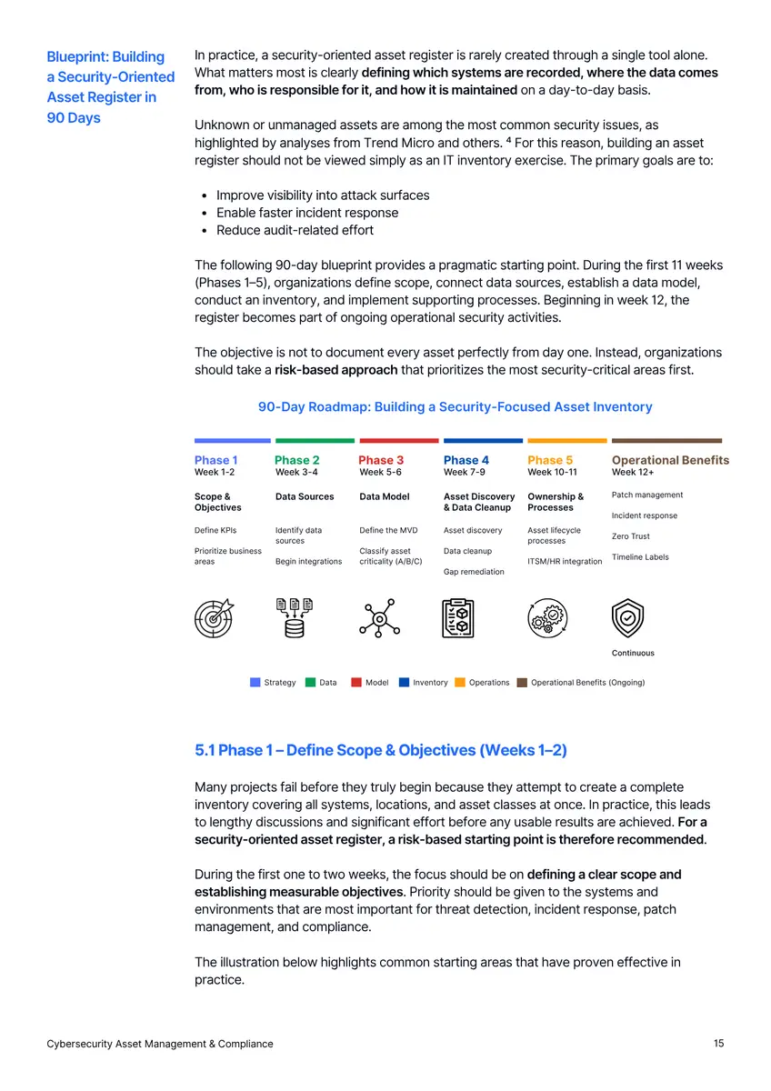 White Paper Page 2